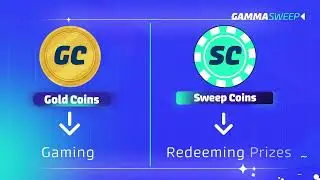 What's Included in Turnkey Sweepstakes Software? | Complete Platform Breakdown 2026 | GammaSweep