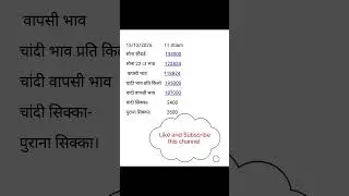 #gk #goldprice #silver #goldrate #motivation #goldvalue #investmenttips #news Price date 15/12/2025