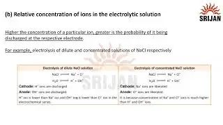 7. Selective or Preferential Discharge of Ions at Respective Electrodes