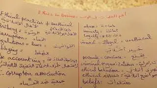 اهم المفردات في الوحدة Ethics in Business