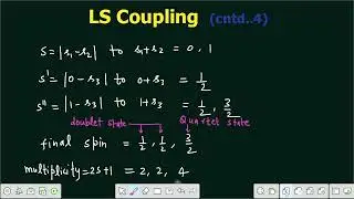 Lecture 38 | Introduction to LS Coupling and Addition of Spin and Orbital Angular Momentum