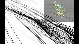 Maya – Mashin' Particles