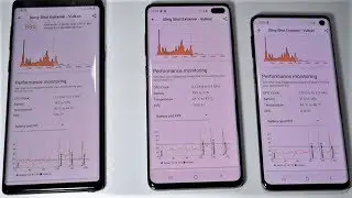 Galaxy S10 vs S10+ vs Note 9 Exynos --- 3DMark shock test: performance vs temp
