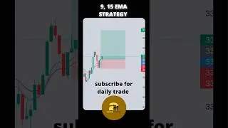 Best 9 & 15 EMA Scalping Strategy | Daily Profitable Gold Trading Setup #scalpingstrategy