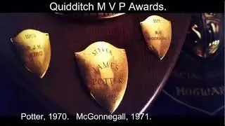Awards Case