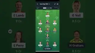 BPH-W vs TRT-W Dream11, BPH-W vs TRT-W Dream11 Prediction, BPH-W vs TRT-W Team Today, The Hundred