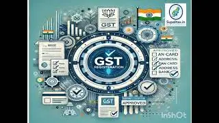 Happy Republic Day 2026 | Tax Compliance & Nation Building | Supalitax