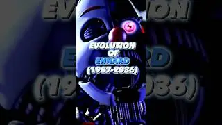 EVOLUTION OF ENNARD (1987-2036)