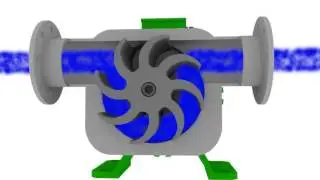 Impellerpumpe / Impellerpumpen - IndustryStock.de