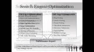 Digital marketing Agency in Gurgaon, India | Topmost SEO Company