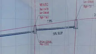 Drop manhole / pipe installation / how to give drop in sewer line