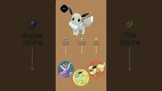 Eevee - Pok&eacute;pedia | Shiny