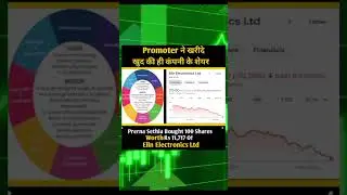 Elin Electronics Ltd | Promoter | InsiderTrades |#stockmarketnews#stockmarket #sharemarket
