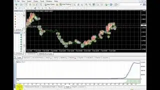 25 Million USD Income With High Profitable Forex Robot | Download