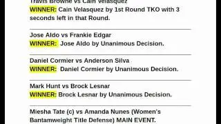 UFC 200 Results (main card)