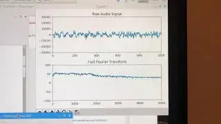 Live Audio from Microphone using Python