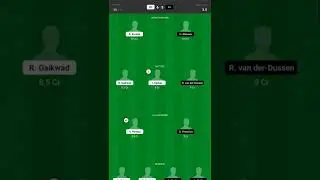 IND vs SA Dream11 Team II IND vs SA Dream11 Team Prediction II 5TH T20 II ind vs sa dream11