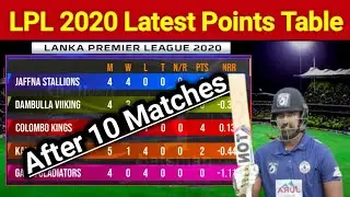 LPL 2020 | Latest Points Table after 10 Matches | Lanka Premier League Latest Points Table Today .