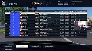 Project Motor Racing PS5 2020 Mercedes AMG GT4 Pista Autodrome Brianza Monza GP Week-end Di Gara