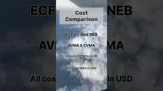 Cost comparison between ECFVG (AVMA) 🇺🇸 & NEB (CVMA) 🇨🇦 #avma #cvma  #navle #neb #veterinarian