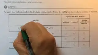 Aleks Recognizing reduction and oxidation