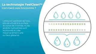 Comment fonctionne la technologie FeelClean&trade; ? L'innovation GentleCath expliqu&eacute;e | Convatec