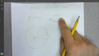 Linear vs angular size