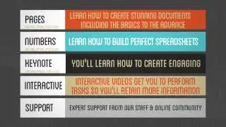 3-in-1 Apple training course
