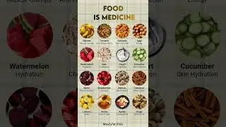 Food Is Medicine: What You Eat Affects Everything
