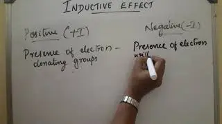 INDUCTIVEEFFECT (ELECTRON DISPLACEMENT EFFECT IN ORGANIC REACTION)