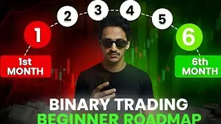 Binary Trading Beginner to Advanced Roadmap 🚀 | 0 to 6 Months Complete Plan (No Fake Gyaan)