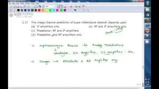 GATE 1998 ECE Image channel selectivity of super heterodyne receiver