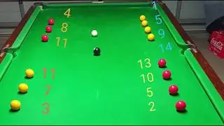 Super Hard 8Ball Monster exercise very hard (Pool sport)