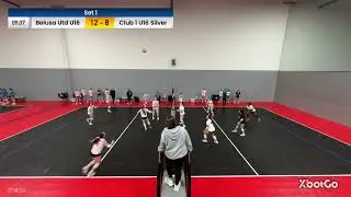 Belusa Utd U16 Lightning Vs Club 1 Silver