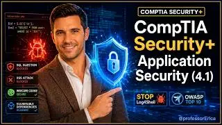 CompTIA Security+ Application Security (4.1)