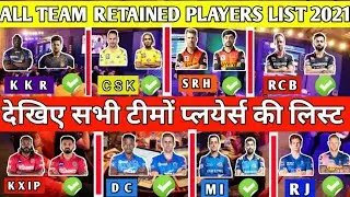 ALL TEAM RETAINED PLAYERS LIST 2021 | FULL REVIEW | IPL 2021 | RETAIN PLAYERS 2021| IN HINDI 2020 🏏🏏