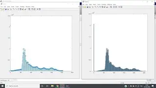 Image Histogram without built-in function | MATLAB