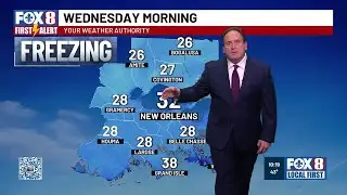 Evening weather update for Tuesday, Jan. 27