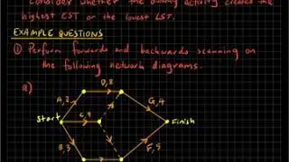 Forward and backward scanning - with dummy activities
