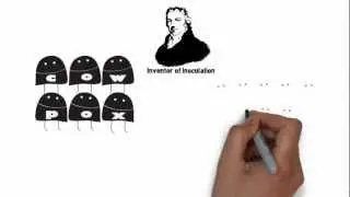 Inoculation: The Pathway to Powerful Conversations