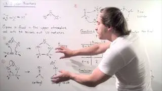 Ozonolysis Reaction
