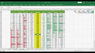 Excel Option Chain Nifty and Banknifty