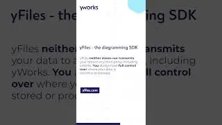 yFiles: Full Data Privacy—No Third-Party Access or Storage!