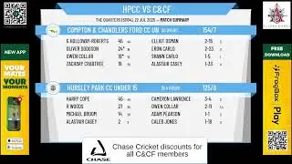 Hursley Park CC Under 15  v Compton & Chandlers Ford CC Under 15 A