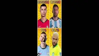 🔥 RONALDO 0.1% IMPOSSIBLE POWER! ⚡ #PauseChallenge #ronaldo #Shortfeed #livestream
