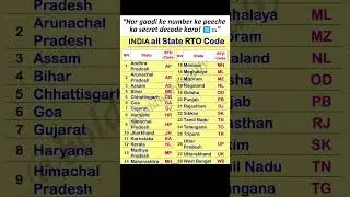 All India RTO codes list 🚗🇮🇳 | Learn vehicle registration info!