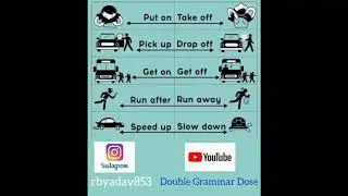 #shortshortsvideo#Phrasalverbs#Spokenclass#bollywoodhitsong#