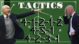 FIFA 21 - META FULL FORMATIONS / TACTICS  4-1-2-1-2 (2), 4-4-2, 4-5-1 & 4-2-3-1 #TACTICS #FIFA21