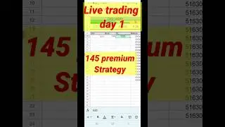 baap of charts 145 premium strategy #bankniftylivetrading #tradetron #shorts