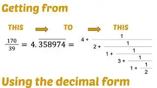 Using Decimal Form - Expanding Rational Numbers